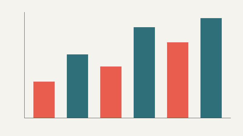 A small placeholder chart exhibit